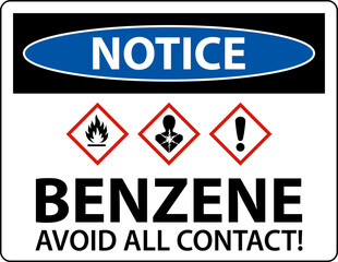 Notice Benzene Avoid All Contact GHS Sign On White Background