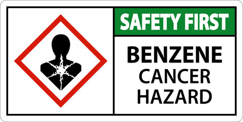 Safety First Benzene Cancer Hazard GHS Sign On White Background