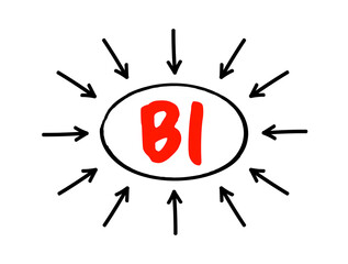 BI Business Intelligence - strategies and technologies used by enterprises for the data analysis and management of business information, acronym text with arrows