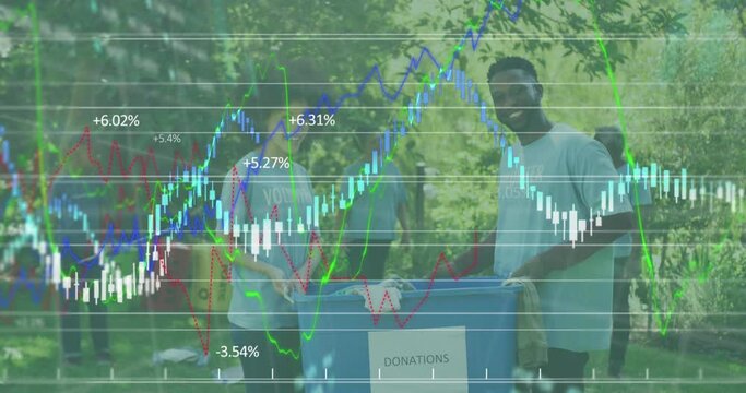 Animation Of Multiple Graphs Over Multiracial People With Clothes In Donation Box