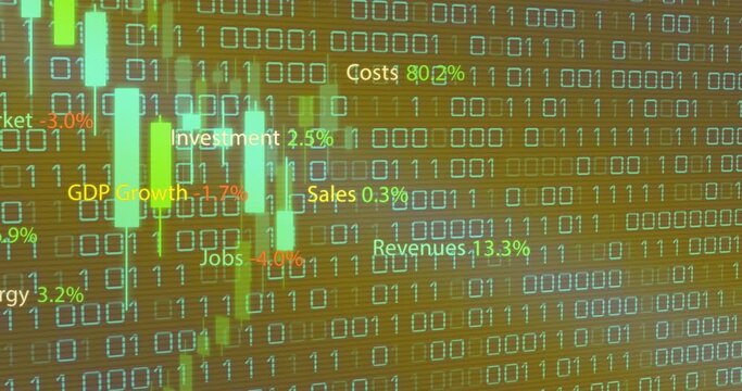 Animation of binary code, multiple text and number with percentile symbols over graphs