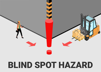 Forklift safety. Blind spot hazard. Isometric illustration with a forklift and a worker just before a possible accident. Vector. - 552446199