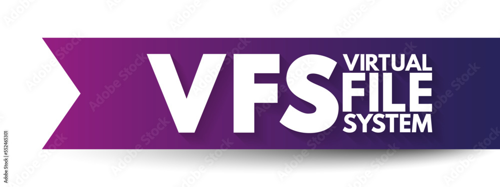 Poster vfs - virtual file system is an abstract layer on top of a more concrete file system, acronym text c