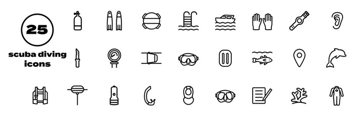 set of scuba icons, diving pictograms, diving cylinder, jacket, fins, diving knife, pressure gauge, diving mask, diving course icon, indoor training, buoy, wetsuit, diving computer, boat and more