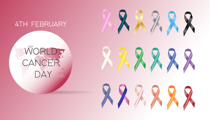 world cancer day