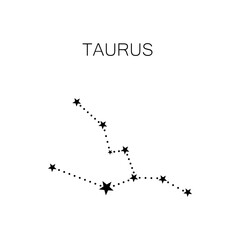 Fototapeta premium Zodiac signs isolated on white background. Constellation of Taurus