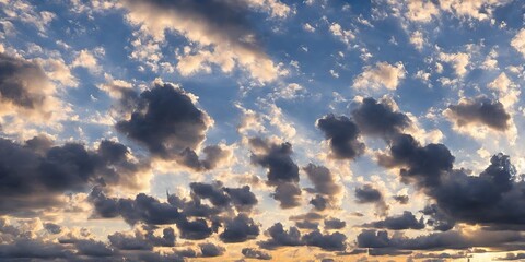 Cloud Landscape