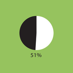 circle percentage diagrams showing % ready-to-use for web design, user interface (UI) or infographic - indicator 