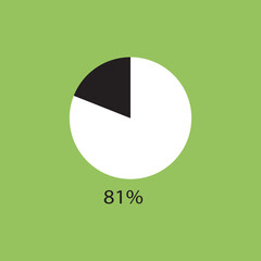 circle percentage diagrams showing % ready-to-use for web design, user interface (UI) or infographic - indicator 