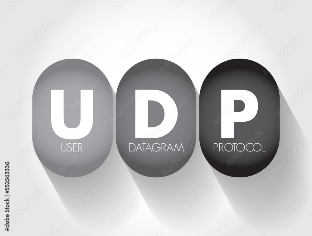 Poster udp - user datagram protocol is one of the core members of the internet protocol suite, acronym text