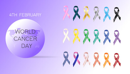 world cancer day