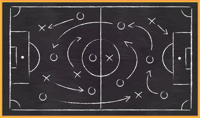 Soccer strategy field on black chalkboard vector illustration 10 eps