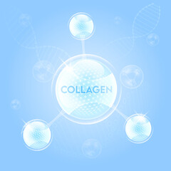 Collagen skin serum and Vitamin solution complex. Molecule inside liquid bubble on water. Beauty treatment cosmetics skincare. Medical and scientific concepts. 3D Realistic Vector.
