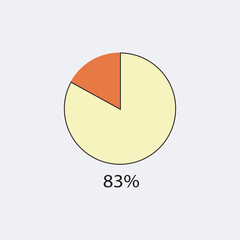 circle percentage diagrams showing % ready-to-use for web design, user interface (UI) or infographic - indicator 