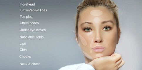 dermal filler treatments .Hyaluronic acid injections for specific areas.Correct wrinkles.