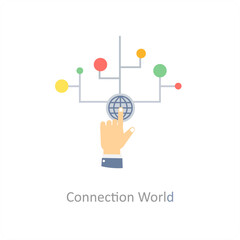 Connection World