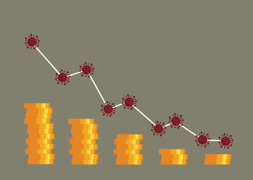 Global Impact Of Covid-19 Coronavirus, Economy Financial Downfall