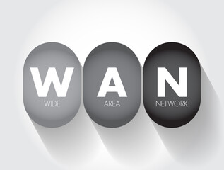 WAN - Wide Area Network is a telecommunications network that extends over a large geographic area, acronym text concept background