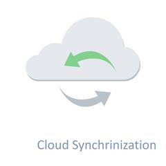 Cloud Synchronization