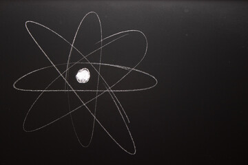 atom symbol with core. drawn with chalk on blackboard.