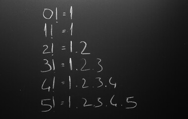 function formula. math formula drawn with chalk on the chalkboard.