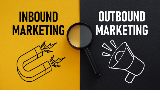 Inbound Or Outbound Marketingis Shown Using The Text