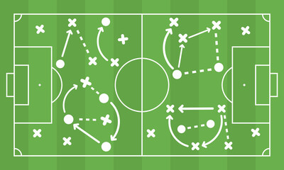 Football strategy on green field. Soccer plan on game. Tactic with arrows. Vector background.