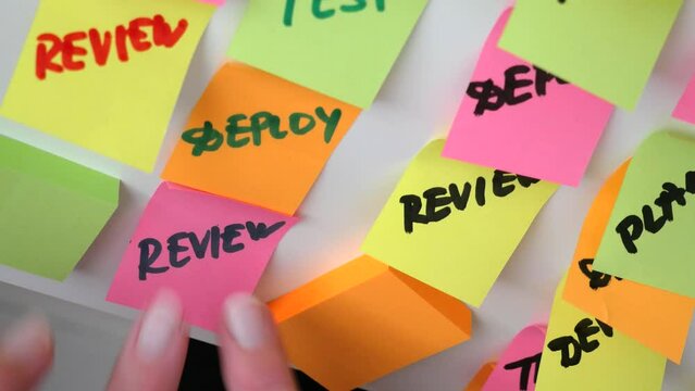 software scrum agile board with paper task, concept