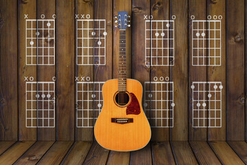 Acoustic guitar with guitar chords on wooden wall