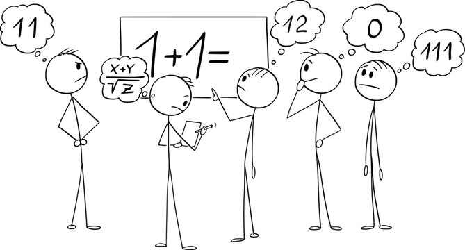 Unsure People Looking at One Plus One Calculation, Vector Cartoon Stick Figure Illustration