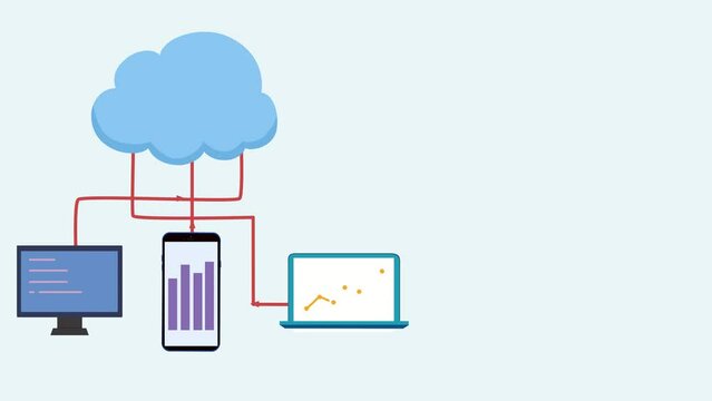 Cloud service, connecting many devices