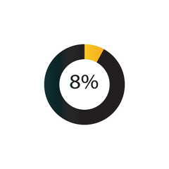 circle percentage diagrams showing % ready-to-use for web design, user interface (UI) or infographic - indicator 