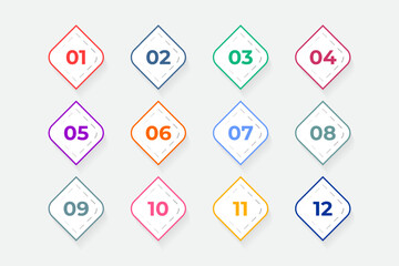 Bullet Points Numbers from One to Twelve