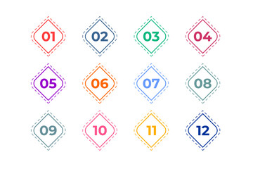 Bullet Points Numbers from One to Twelve