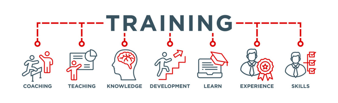 Training