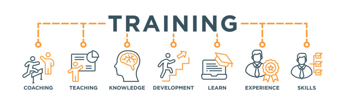 Training