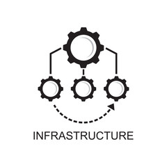 infrastructure icon , digital icon vector