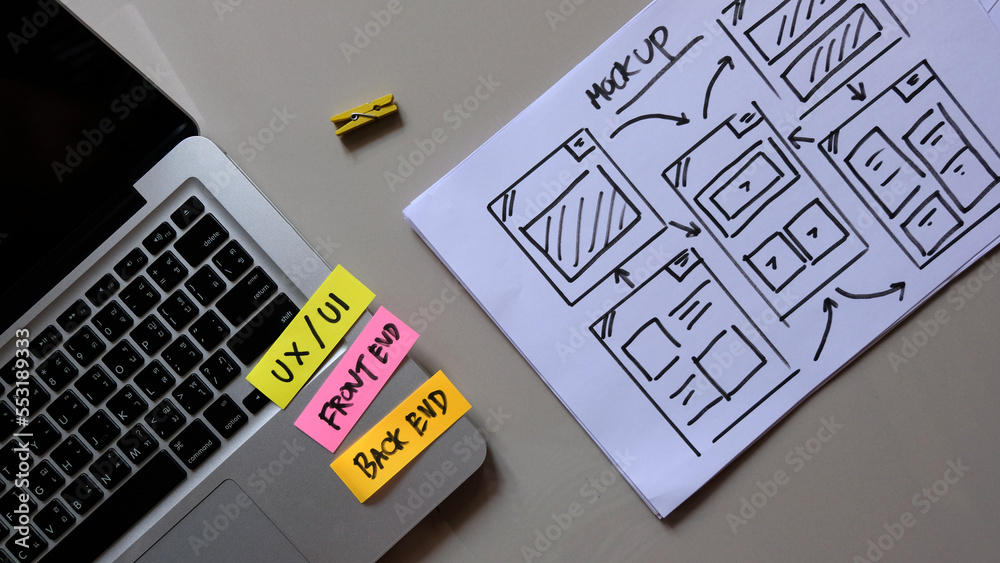Poster ux,ui design, designer planning application development for web mobile phone. user experience concep