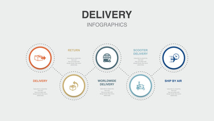 Obraz na płótnie Canvas Delivery, return, worldwide delivery, scooter delivery, ship by air, icons Infographic design template. Creative concept with 5 steps