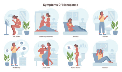 Menopause symptoms. Physical aging changes of female body