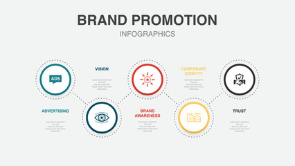 Obraz na płótnie Canvas advertising, vision, Brand awareness, corporate identity, trust, icons Infographic design template. Creative concept with 5 steps