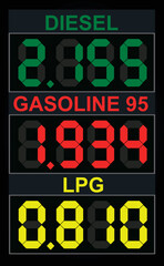Fuel prices board. vector illustration