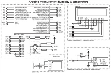 Vector schematic diagram of an electronic device on the arduino.
Connecting an expansion board with a humidity & temperature sensor and lcd display to an arduino. Measurement humidity and temperature.