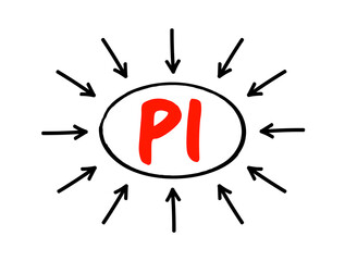 PI Professional Indemnity (insurance coverage) - protects you against claims for loss or damage made by clients or third parties, acronym text concept with arrows