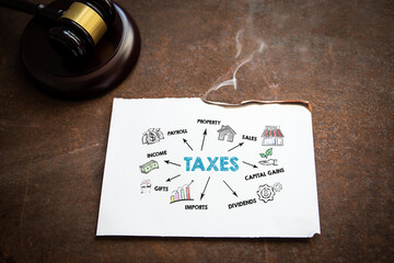 Taxes concept. Chart with keywords and icons. Burning sheet of paper on a rusting metal background - Powered by Adobe