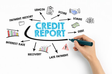 Credit Report. Chart with keywords and icons on white background