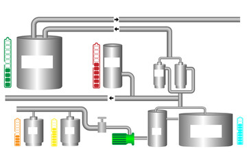 visualization of the production process