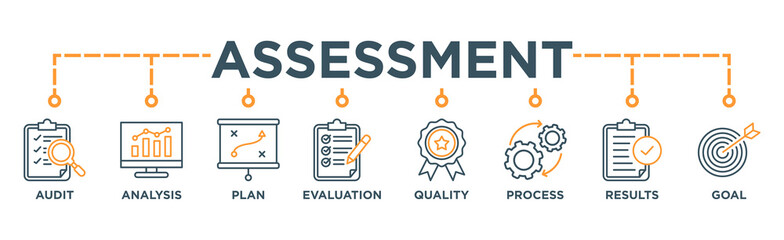 Assessment