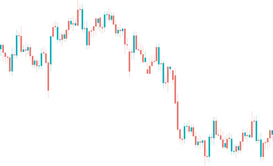 Stock market rate graph