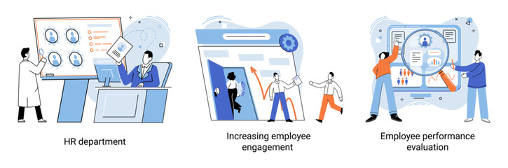 Employee performance evoluation, analysis of effectiveness of professional activity scenes set. Establishing level of compliance of characteristics of an employee with requirements of position held